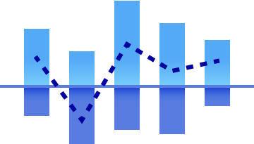 illustration of a finance net worth bar chart